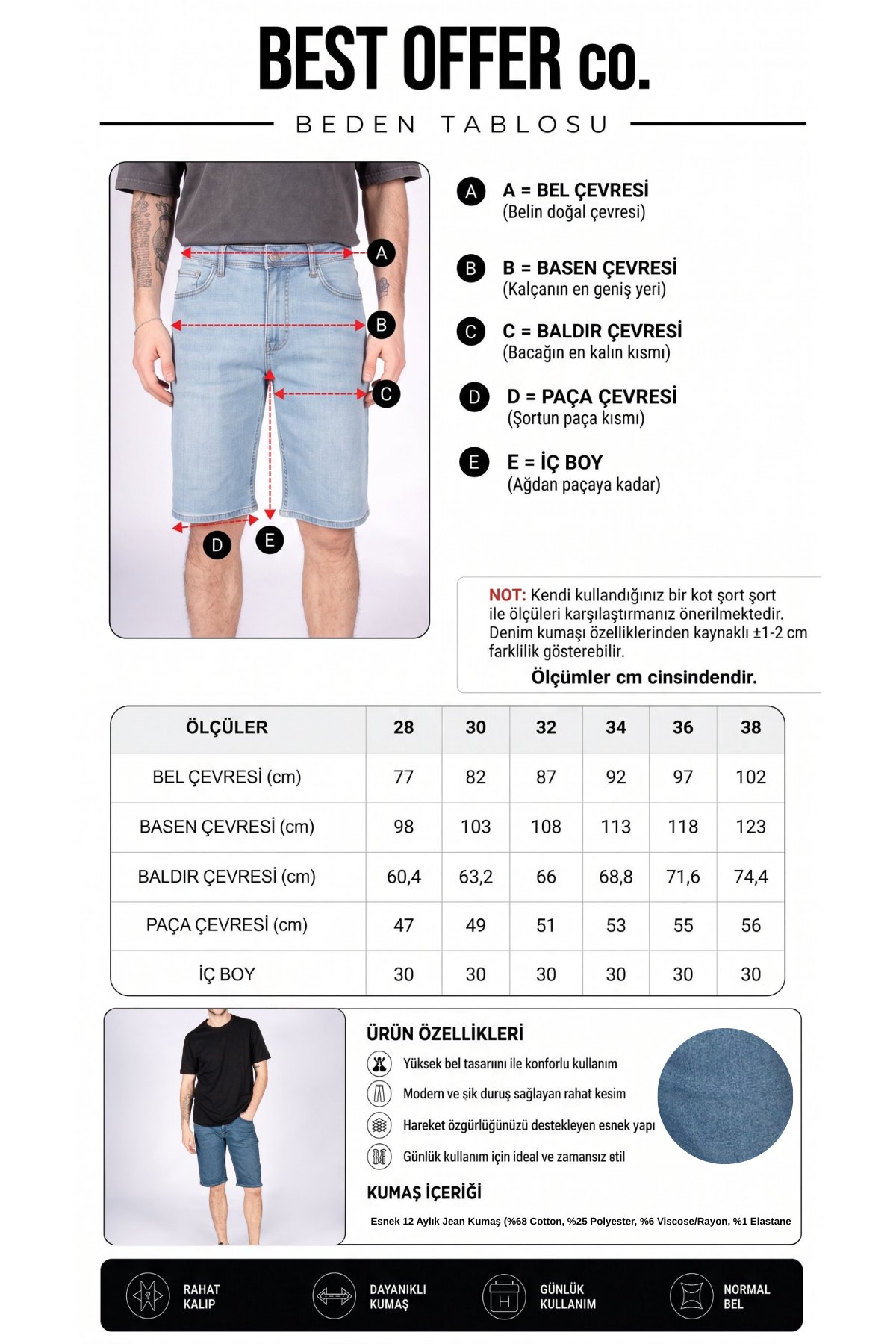 Coastal Chill Mid Rodeo Erkek Denim Şort
