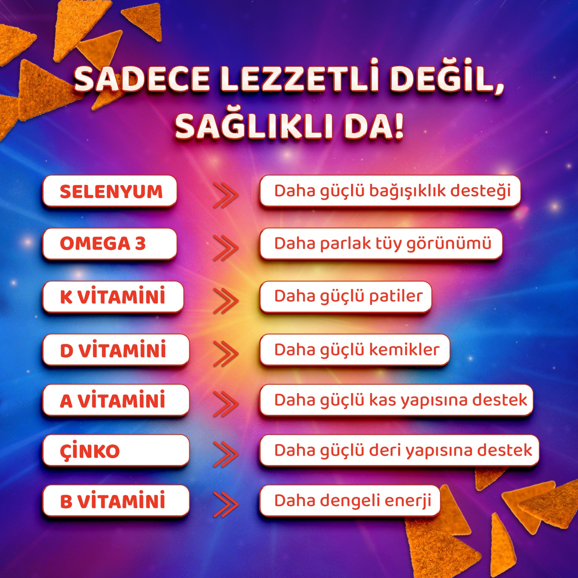 3'lü ÇıtırX Kedi Cipsi 40 Gr.