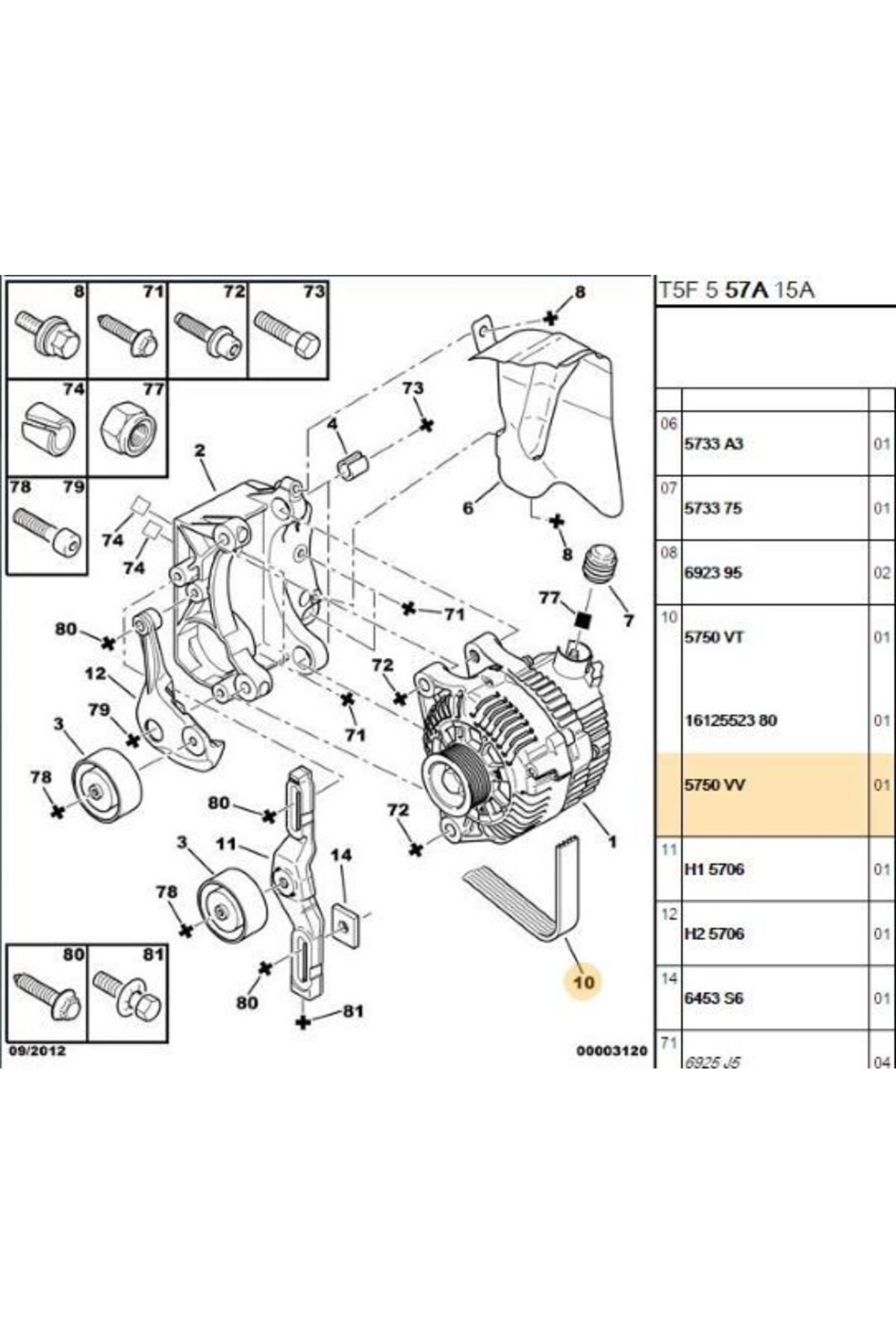 ALTERNATOR KAYISI 307 ET3J4 TU5JP4 6PK1147 5750.VV