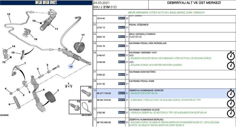 DEBRIYAJ UST MERKEZI PEUGEOT P3008 (T84) P5008 (T87) PARTNER TEPEE