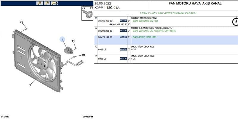 FAN ROLESI 108 3008 301 307RES 308 308 T9 PRT TEPE C1 C3 C4