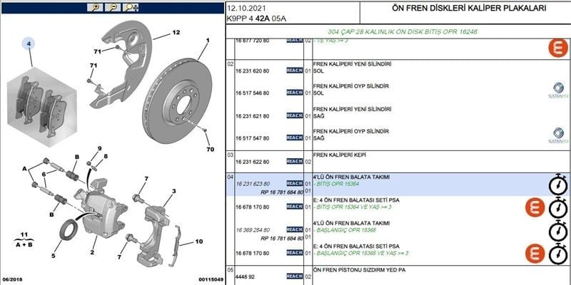 FREN BALATASI ON (155.2MM) PEUGEOT P3008 P308 II P508 II CITROEN C4 GRAND PICASSO II C4 PICASSO II GRAND C4 SPACETOURER