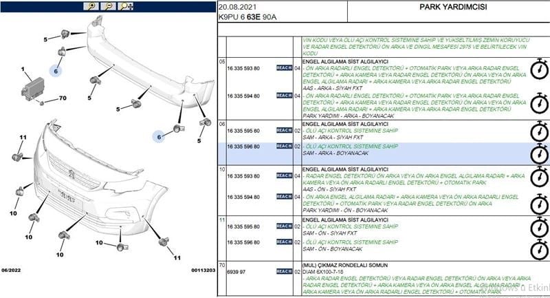KOR NOKTA SENSORU PEUGEOT P2008 P24E P208 P21E P3008 P64 P508 R8 EXPERT IV