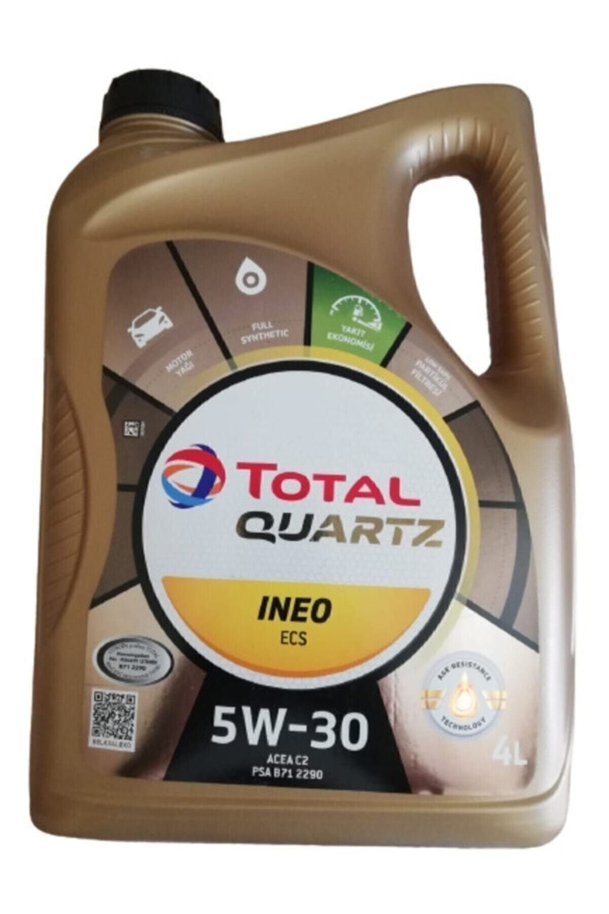 Quartz Ineo Ecs 5w-30 4l Yeni Ürün
