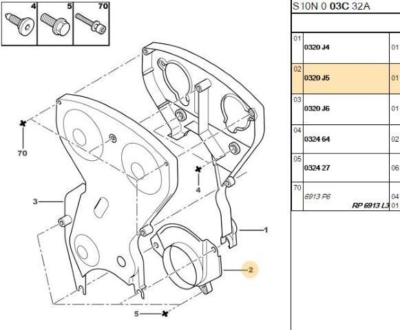 TRIGER ALT KAPAK TU5JP4 EC5  206 206 207 208 301 307 308 C2 C3 C4 C-ELS DS4 XSARA II