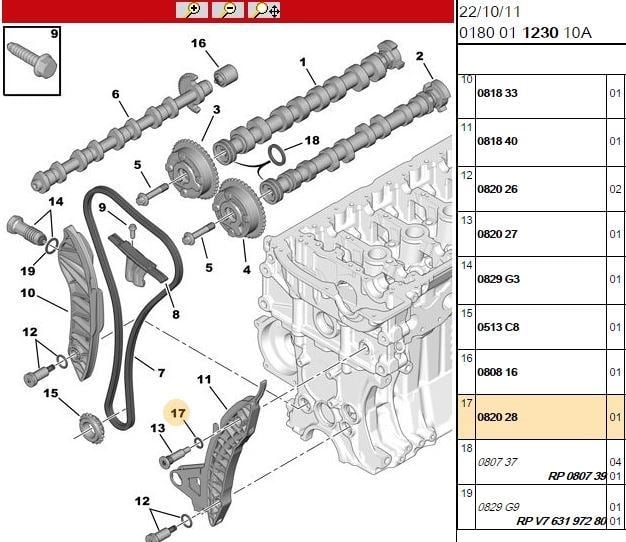 TRIGER AYAR VIDASI PEUGEOT P207 P208 P308 P3008 P508 P5008 PARTNER TEPEE RCZ CITROEN C3 C4 C5 X7 DS3 DS4 DS5 BERLINGO B9 EP3 (1.4 16V) EP6 (1.6 16V)