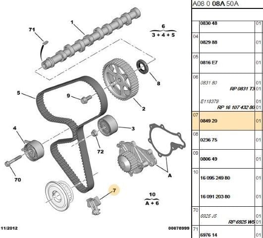 TRIGER GERGI AYAGI PEUGEOT P206 P206+ P207 P307 P308 P3008 P407 P5008 PARTNER TEPEE CITROEN C2 C3 C4 C5 II C5 X7 BERLINGO B9 FIESTA FOCUS 1.4HDI 1.6HDI DV4TD-DV6