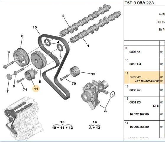 TRİGER GERGİ MAKARASI  EW10A (2.0 16V) 307 308 407 807 EXPERT C4 C5 C8 DS4 JUMPY