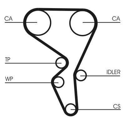 TRIGER KAYIS SETI (134 DIS) CITREON SAXO  PEUGEOT 106