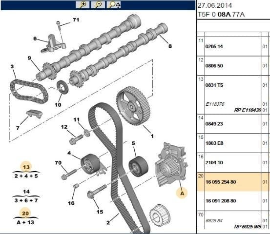 TRIGER KITIDEVIRDAIM (0831.T51609402180) 307 308 508 DW10BTED4 DW10U (2.0 HDI)