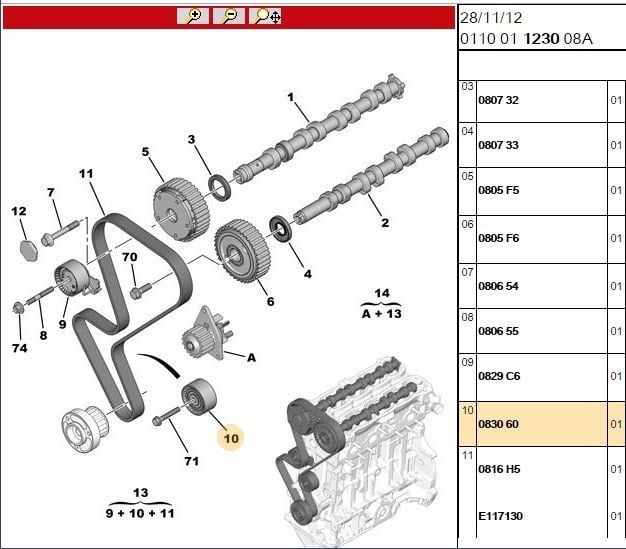TRIGER RULMANI  ET3J4  (1.4 16V)  1007 206 207 307 C2 C3 C4