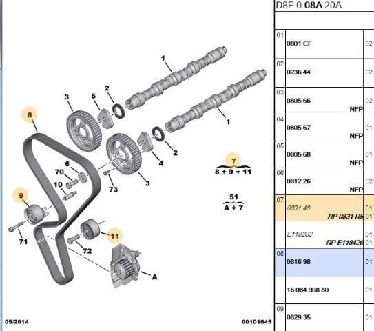 TRIGER SETI 136 DIS XSARA 2,0 16V 98-05-