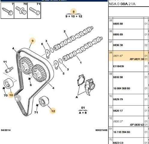 TRIGER SETI 136DIS 306 406 XSARA XANTIA 1.8 XU7JP4
