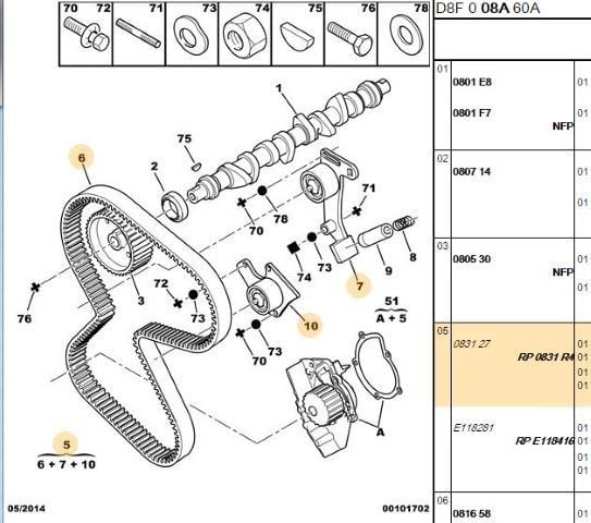 TRIGER SETI 136DIS PARTNER 306 BOXER EXPERT XUD9