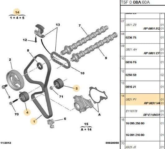 TRIGER SETI 137DIS 207 307 407 PARTNER 1.6 DV6TED