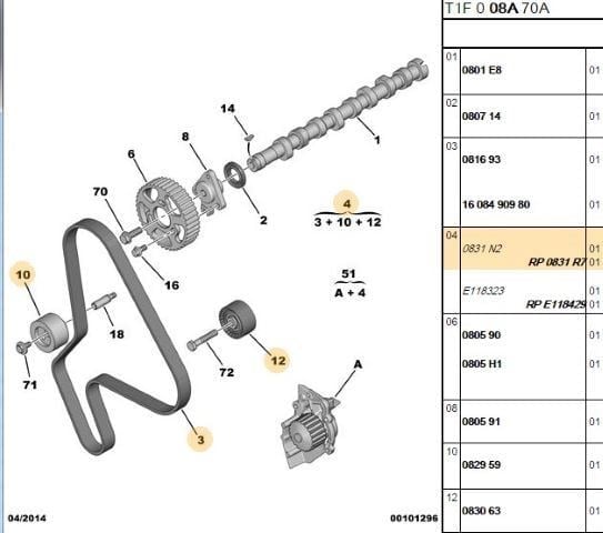 TRIGER SETI 140DIS PARTNER EXPERT 1.9 DW8 DW8B
