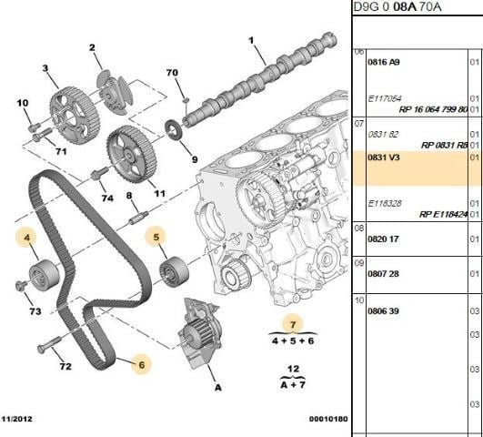 TRIGER SETI 141DIS PARTNER /406/ BOXER/ JUMPER DW10