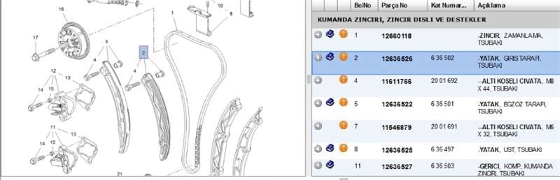 TRIGER ZINCIR KIZAGI EMME TARAFI OPEL INSIGNIA B ASTRA K 1.0 1.4 1.5 (636502)