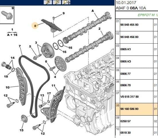 TRIGER ZINCIRI GERGI PALETI PEUGEOT P2008 P207 P208 P3008 P308 P5008 P508 RCZ 1.6 16V EP6CDT