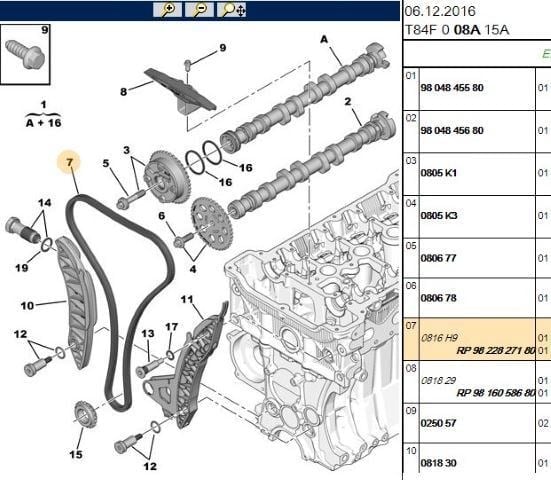 TRIGER ZINCIRI PEUGEOT P207 P208 P308 P3008 P5008 P508 RCZ 1.6 16V EP6CDT