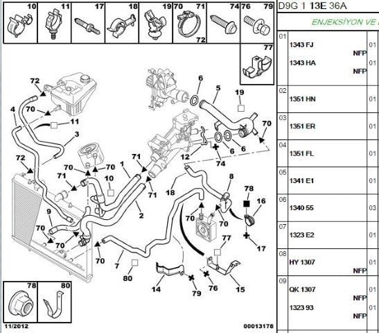 YEDEK SU DEPO HORTUMU PEUGEOT P508 I CITROEN C5 III 1.6 HDI 1.6 BLUEHDI I 10-18 (112-120 PS)
