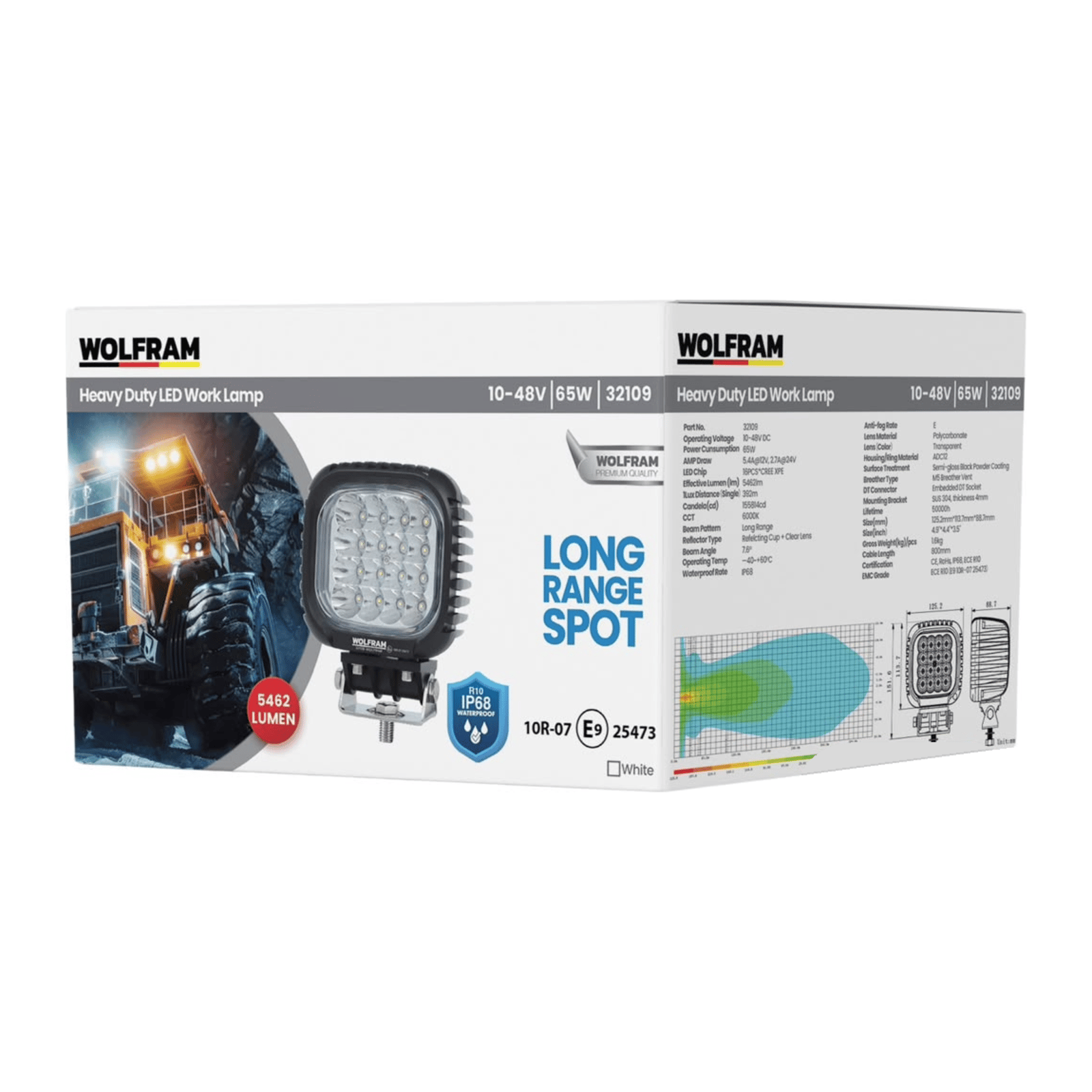 Wolfram Sarsıntıya Dayanıklı Ağır Hizmet Led Çalışma Lambası - WOLFRAM 32109