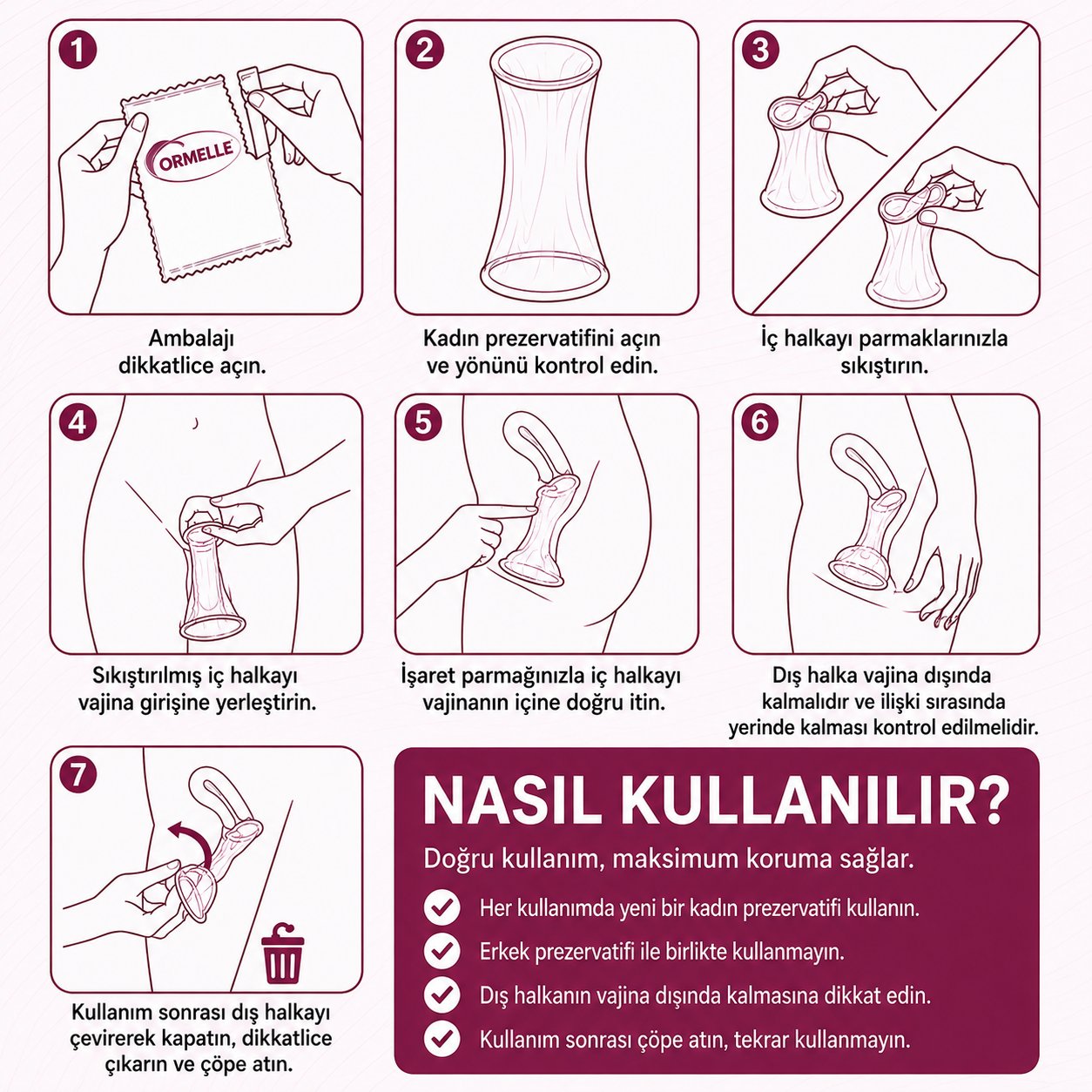 ORMELLE FEMALE CONDOM