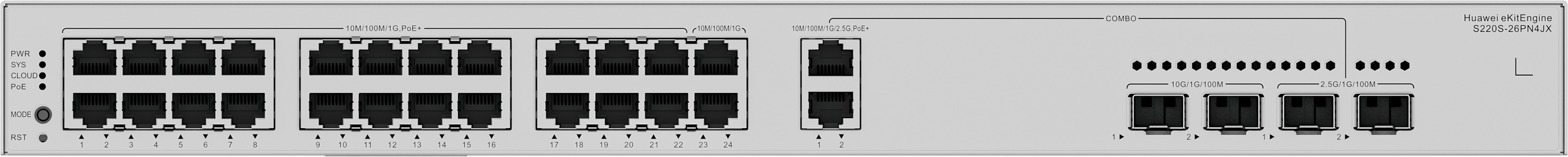 HUAWEI 24port 400W PoE eKIT S220S-26PN4JX GIGABIT 2-SFP 2.5GbE-2-SFP 10GbE Yönetilebilir Switch Rack