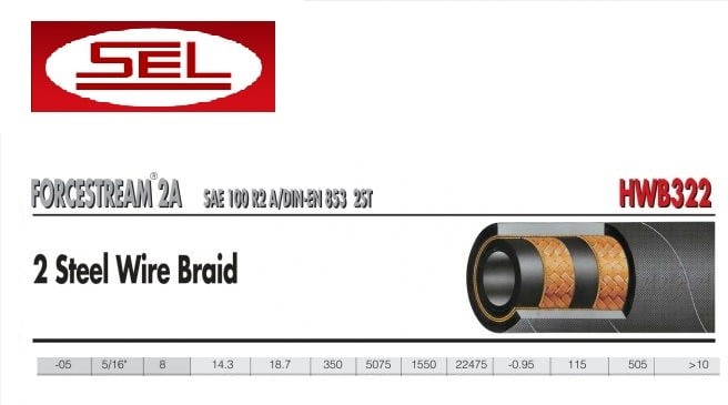 5/16 R-2 A  SEL YIKAMA HİDROLİK HORTUM