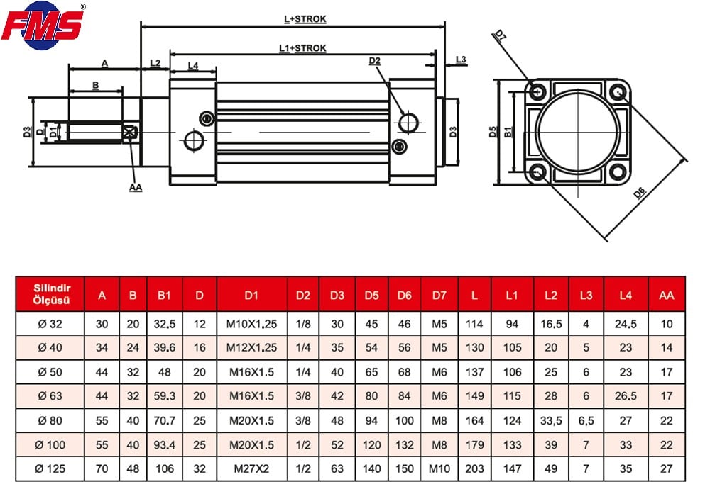 Q100 -250mm ALÜMİNYUM SİLİNDİR ( CETOP SERİSİ )