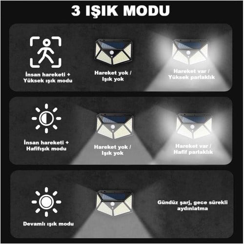 100 Led Dış Mekan Solar Aydınlatma Fotoselli Solar Lamba
