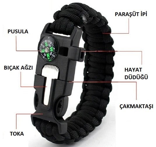 Çok Amaçlı Hayatta Kalma Bilekliği
