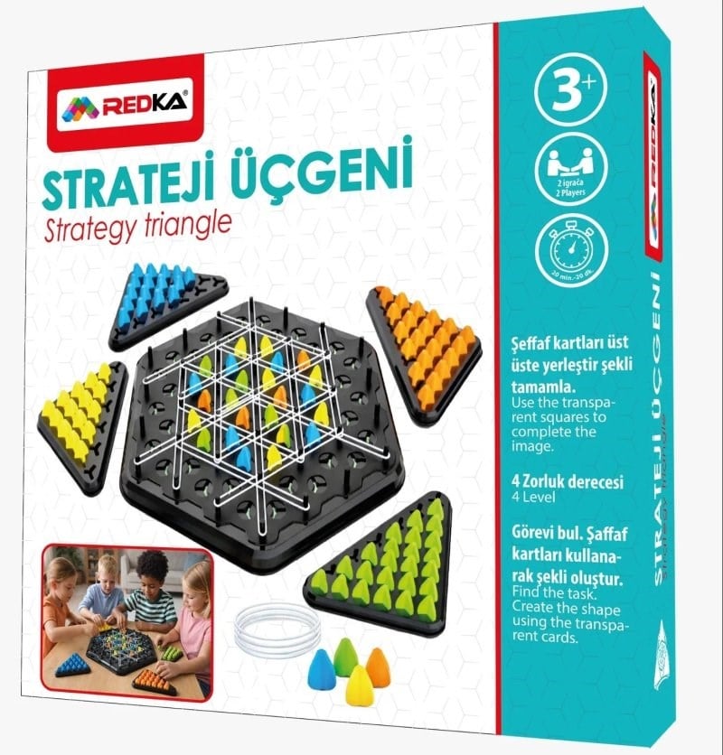 Redka Strateji Üçgeni