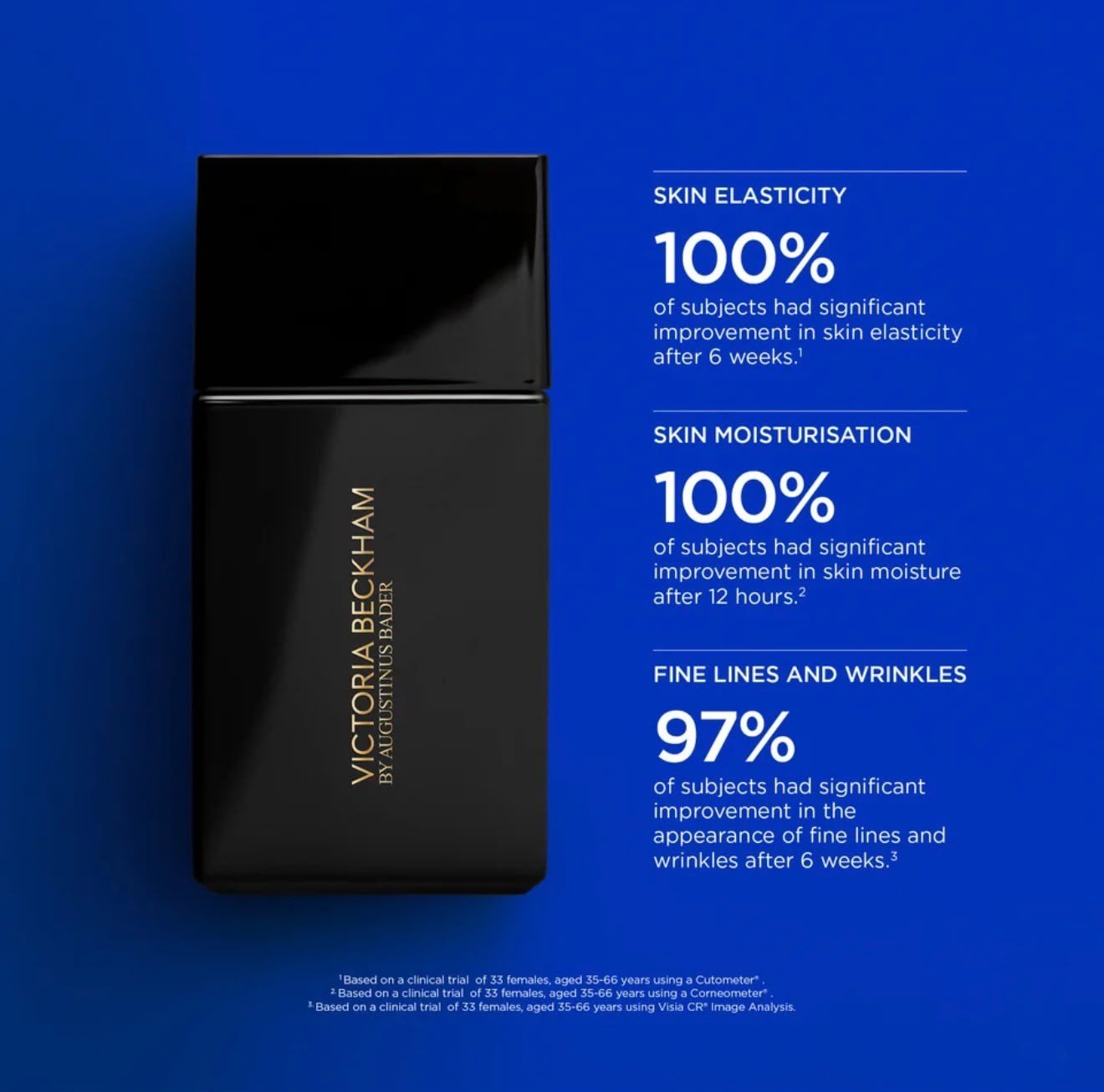 The Foundation Drops with TFC8®