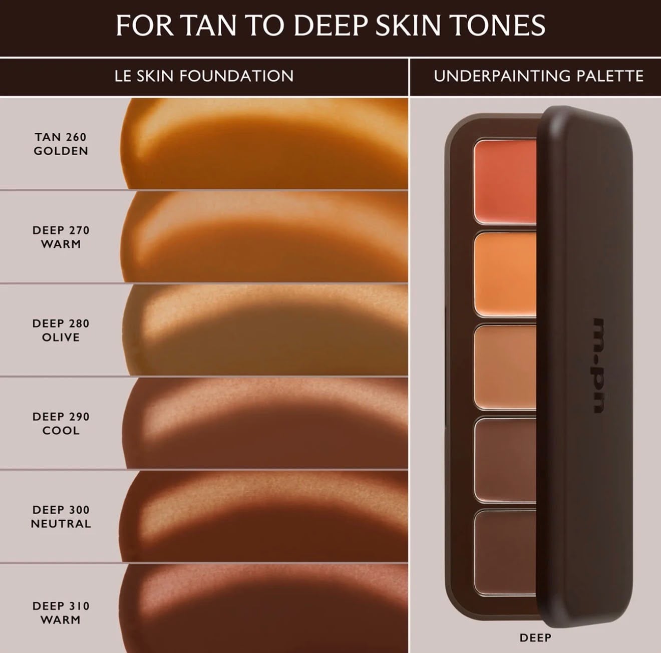 Underpainting Face Palette