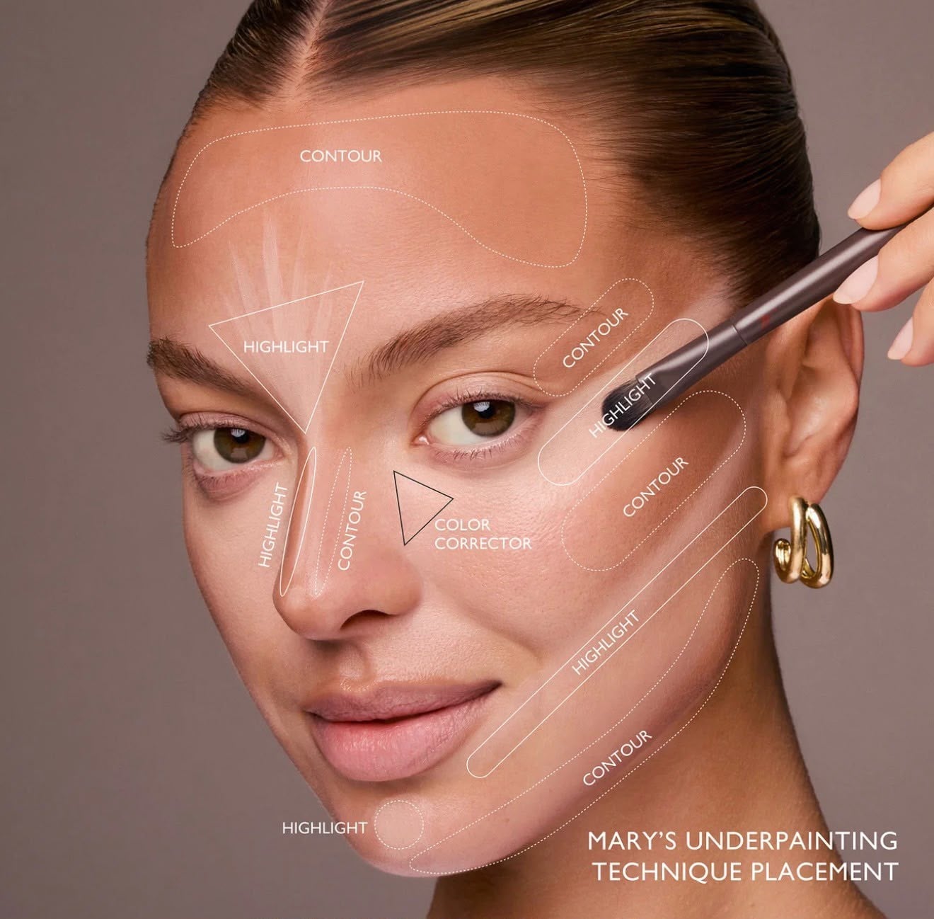 Underpainting Face Palette