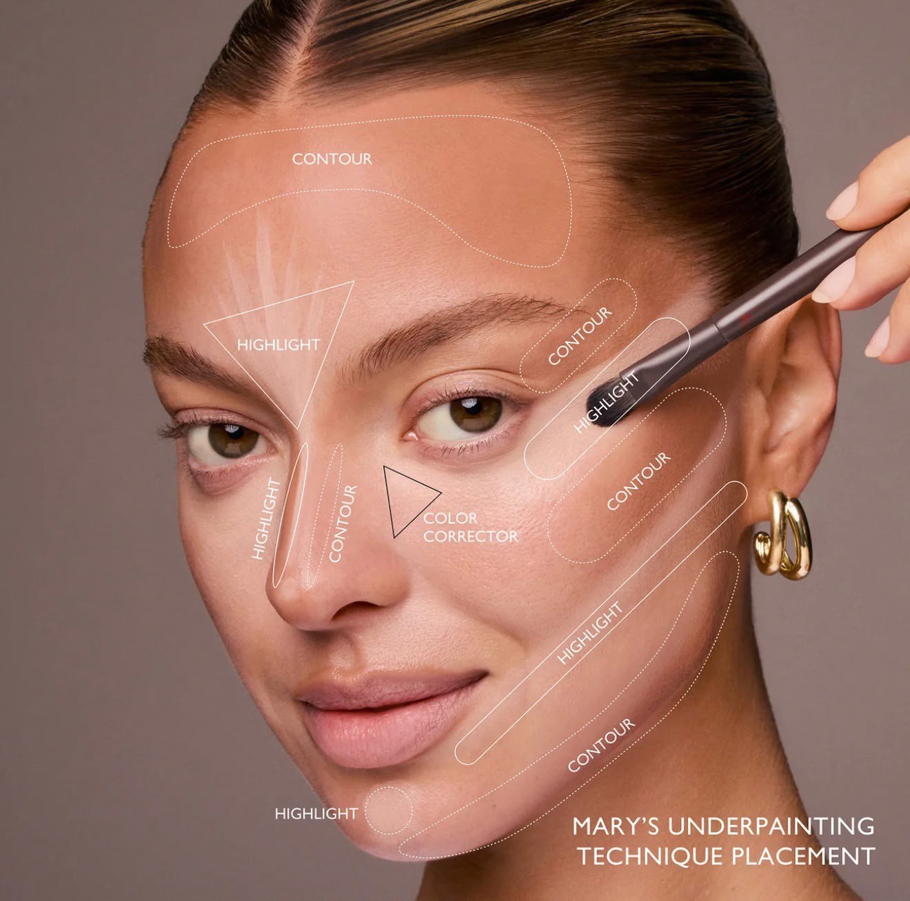 Underpainting Face Palette