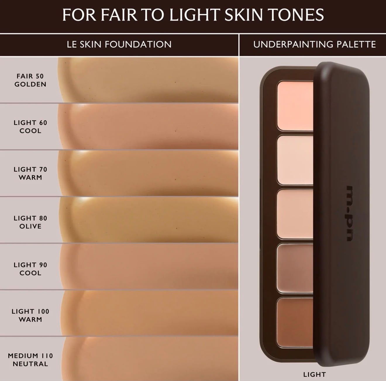 Underpainting Face Palette