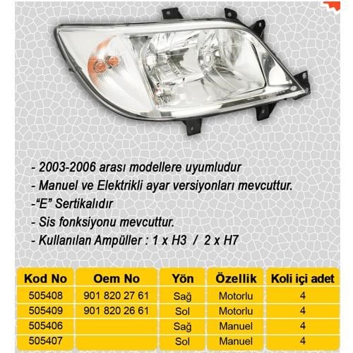 Far Sol Halojen. Motorlu Mercedes Sprınter B901>B904 00>06 Ayfar 505409