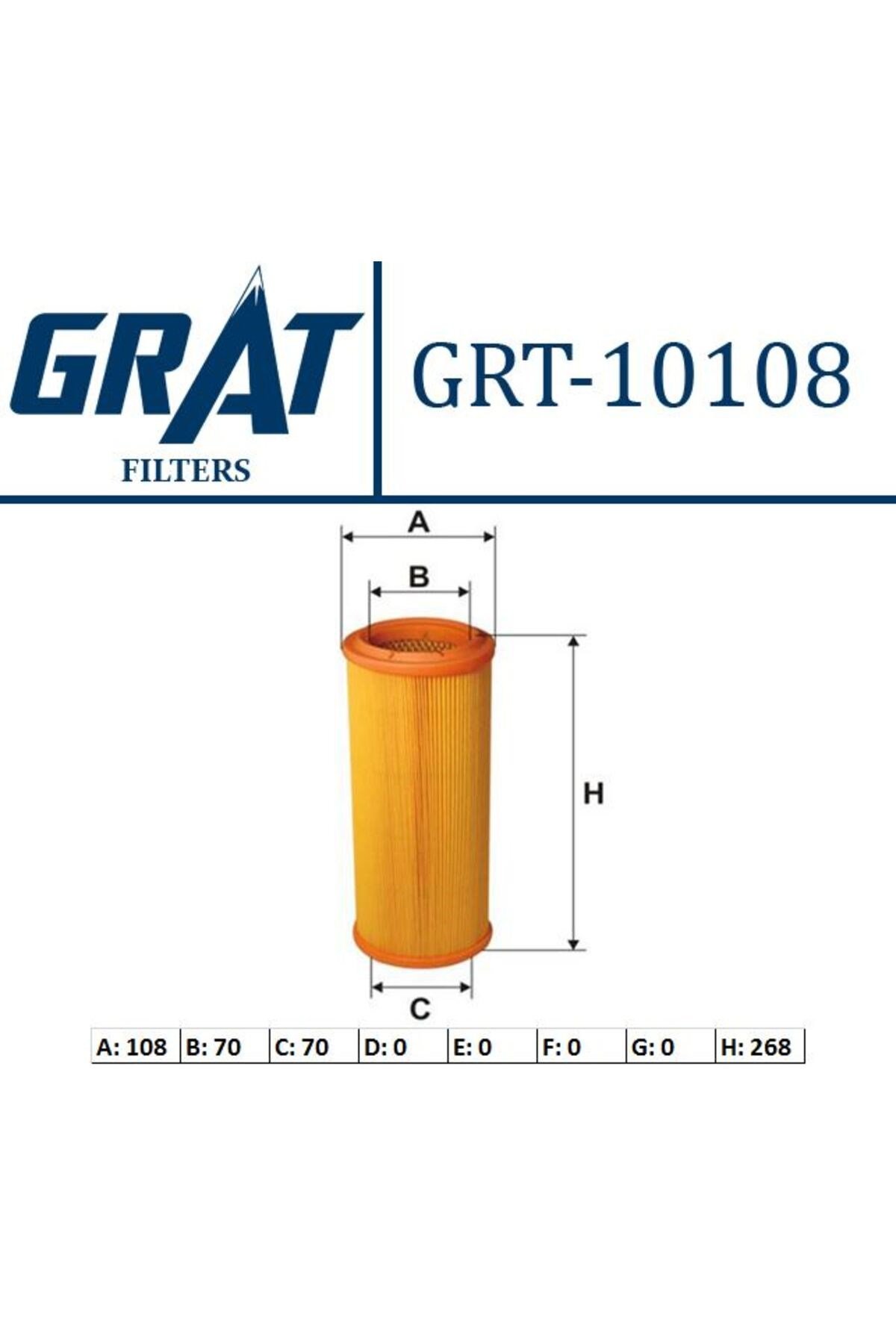 Hava Fıltresı ( Fıat: Doblo 1.9d Jtd )grt-10108 Grt-10108