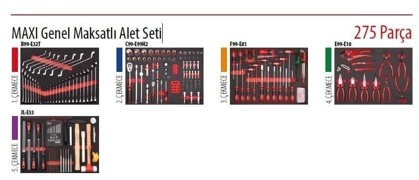 Ceta Form 275 Parça MAXI Genel Maksatlı Alet Seti (A01M-07 içinde)