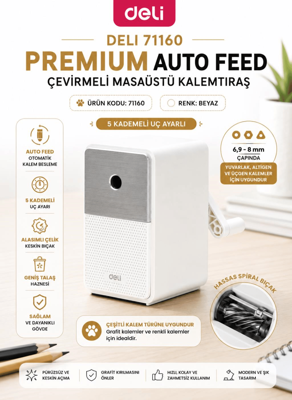 Deli 71160 Premium Auto Feed Çevirmeli Masaüstü Kalemtıraş Beyaz | 5 Kademe Uç Ayarlı