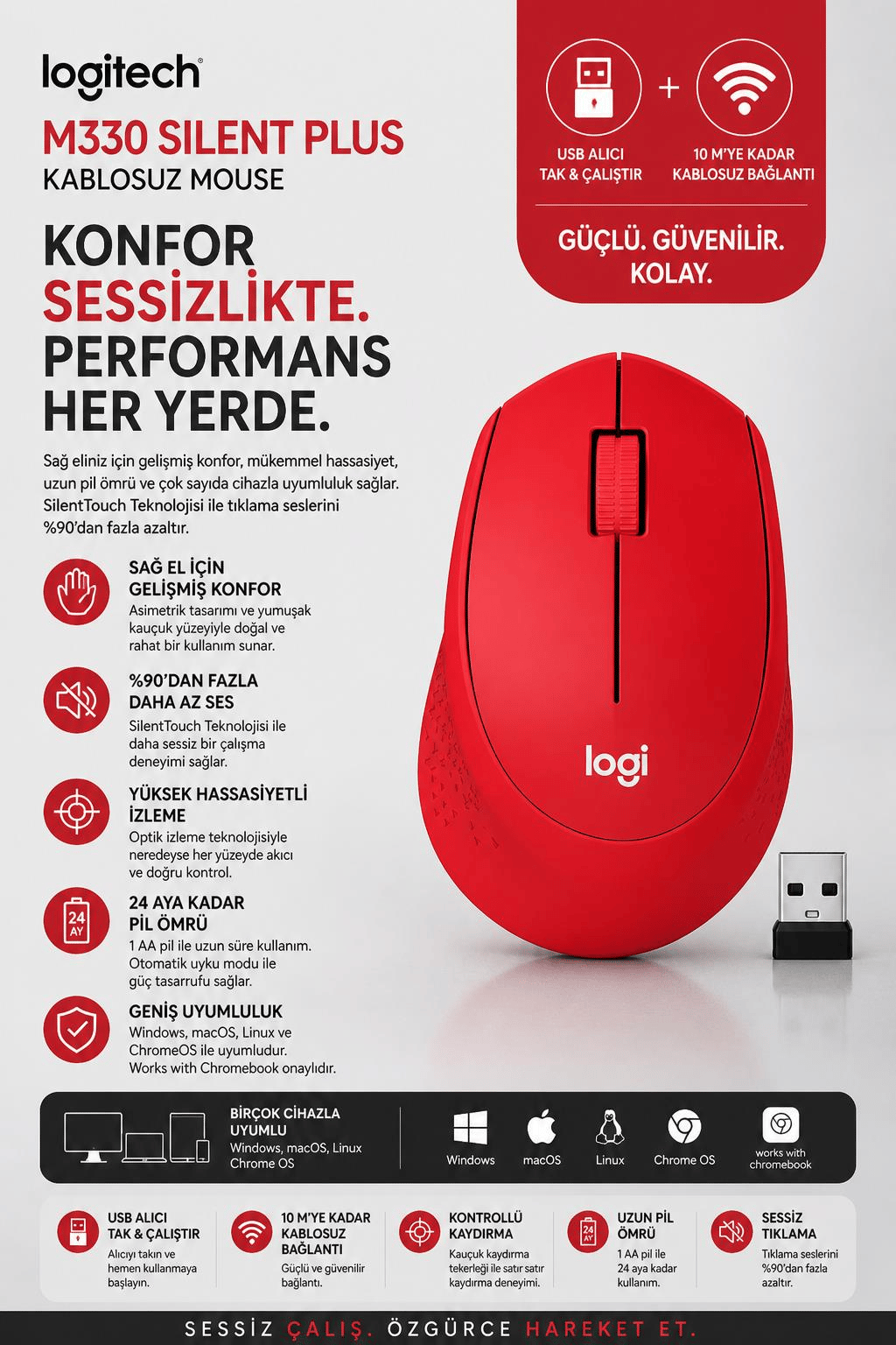 Logitech 910-004911 M330 Silent Sessiz Plus Kablosuz Red Kırmızı Mouse