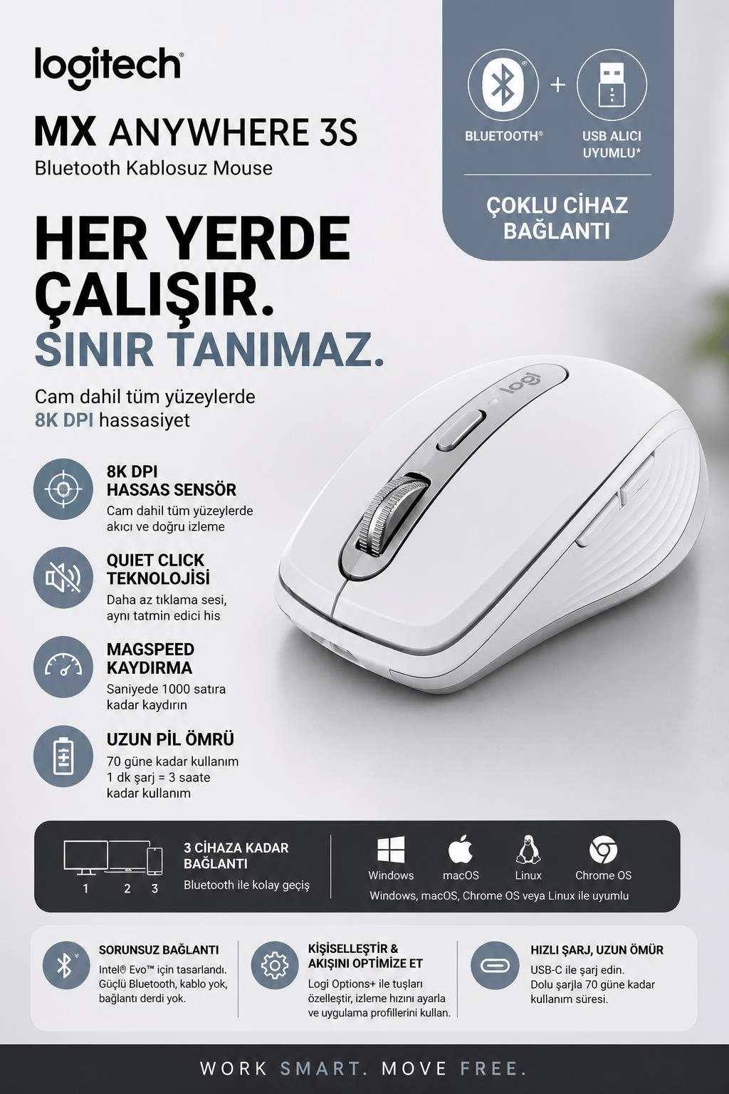 Logitech 910-006930 MX Anywhere 3S Beyaz Bluetooth Lazer Mouse