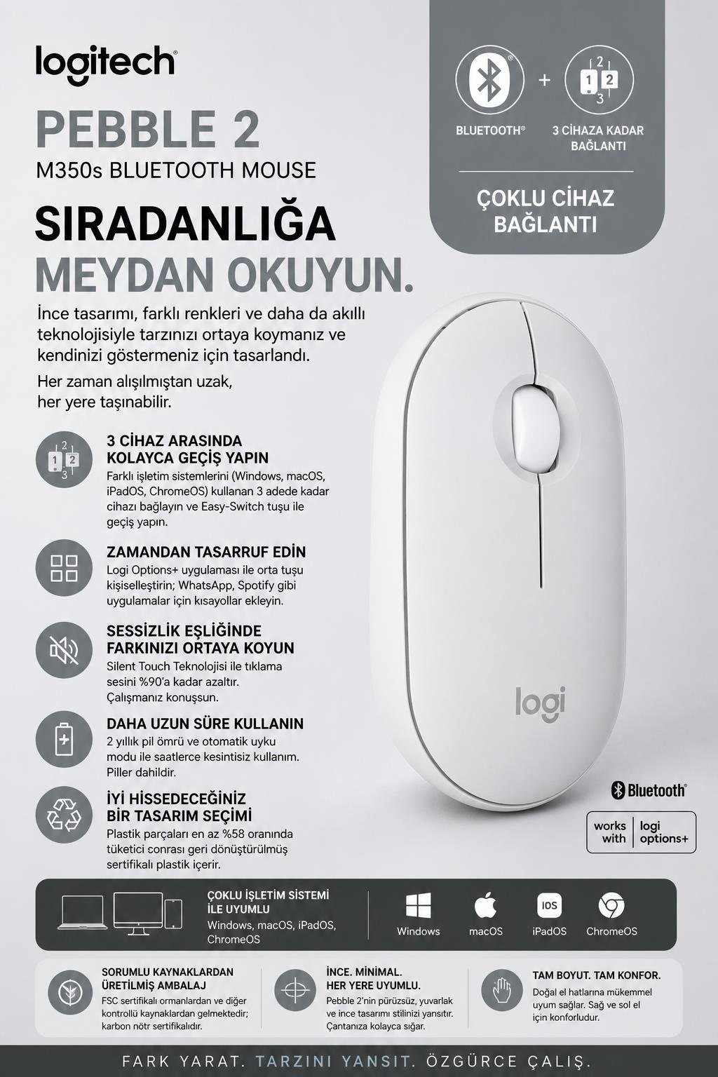 Logitech 910-007013 M350S Pebble 2 Beyaz Bluetooth Optik Mouse