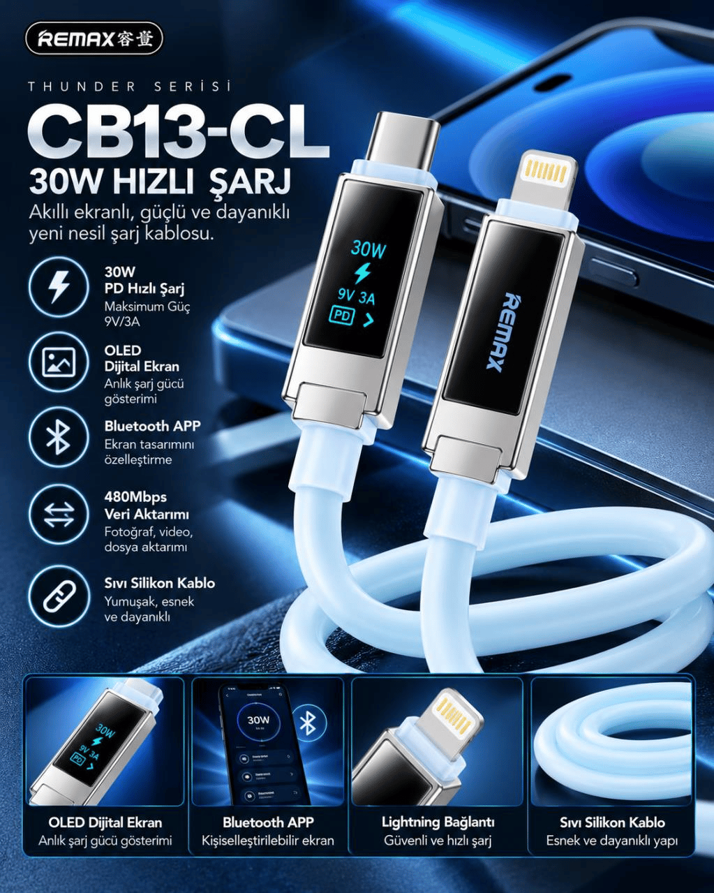 REMAX CB13-CL Thunder Serisi 30W OLED Ekranlı Bluetooth APP Kontrollü Type-C to Lightning Hızlı Şarj ve Data Kablosu 1.2 Metre Buz Mavisi