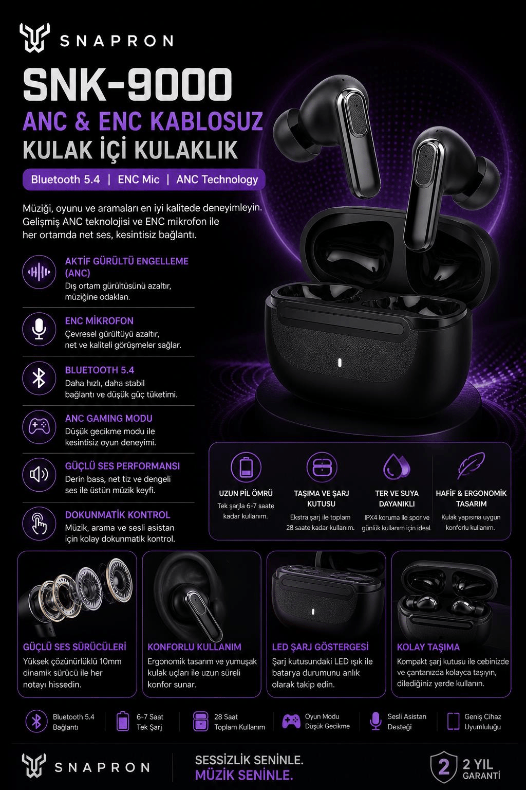 Snapron SNK-9000 Siyah ANC & ENC Kablosuz Bluetooth 5.4 Kulaki İçi Kulaklık