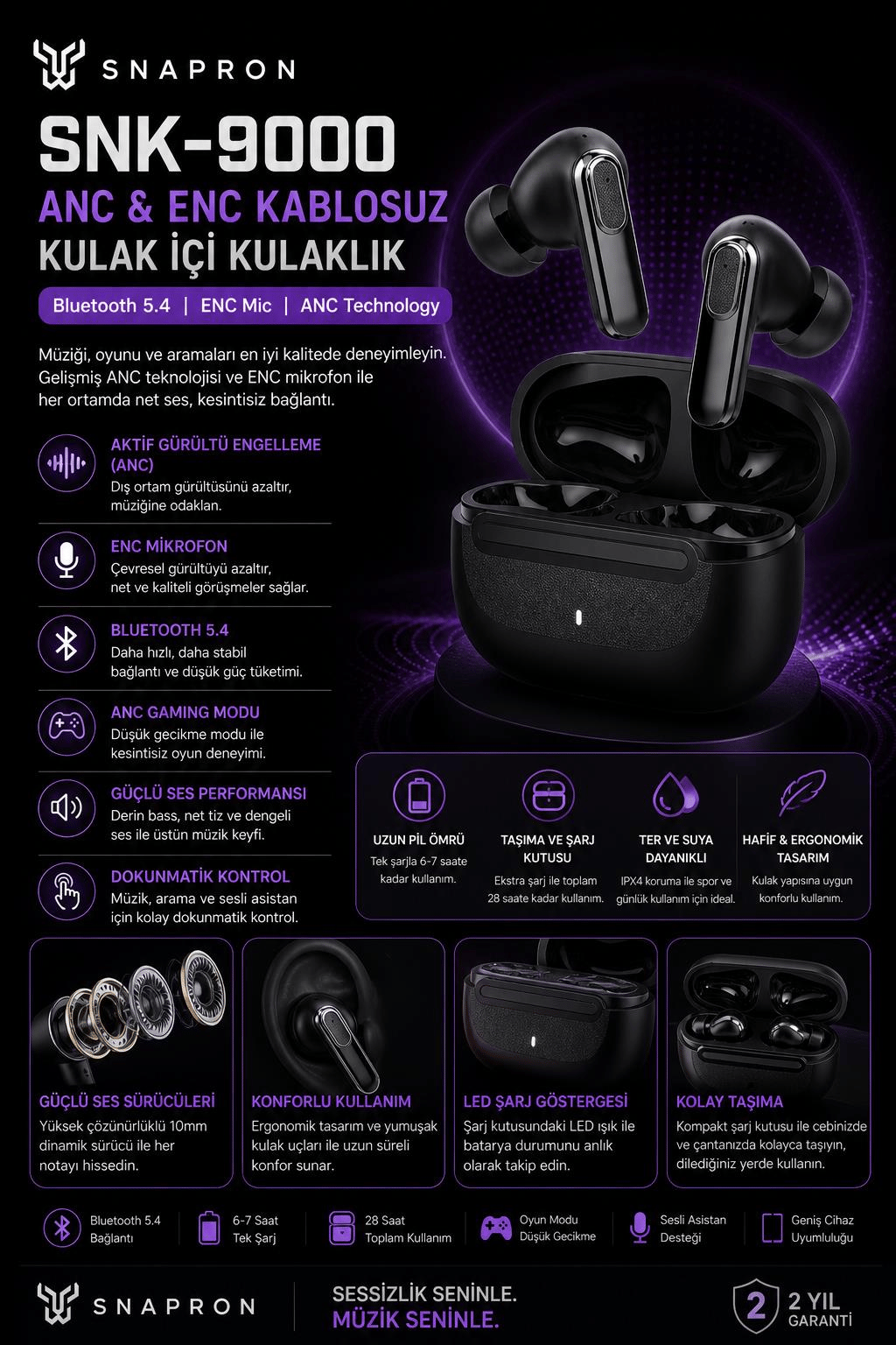 Snapron SNK-9000 Siyah ANC & ENC Kablosuz Bluetooth 5.4 Kulaki İçi Kulaklık