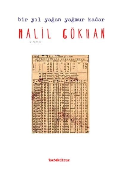 Bir Yıl Yağan Yağmur Kadar