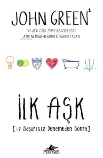 İlk Aşk; 19 Başarısız Denemeden Sonra